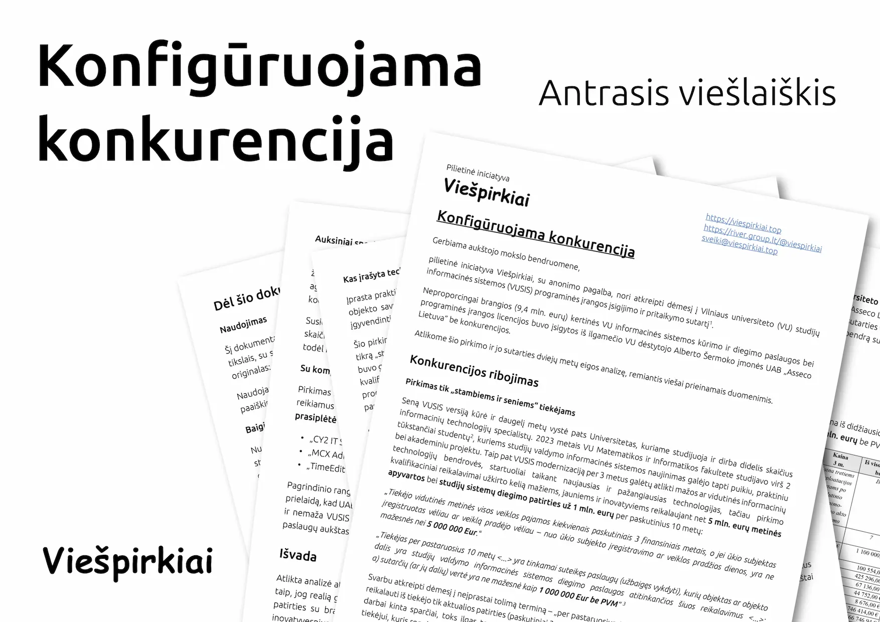 Konfigūruojama konkurencija